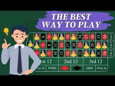 Mastering the Fibonacci Betting Sequence