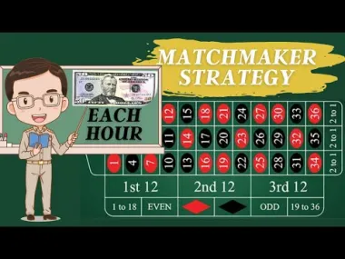 The Matchmaker Strategy